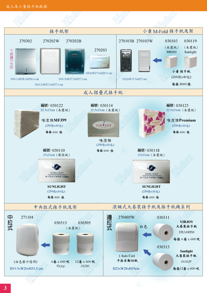 Multi Fold Paper Towel